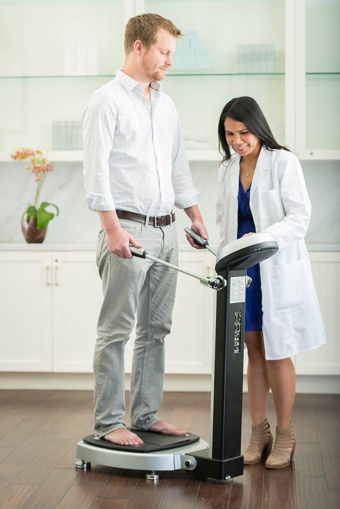 Body Analysis